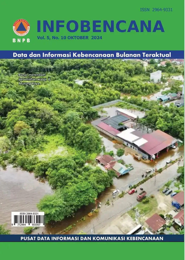 Buletin Info Bencana Oktober 2024
